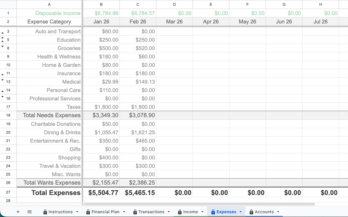 Example Penny Google Sheet showing monthly expense categories and totals